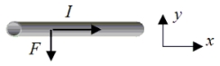 <strong>A long, straight wire carries a 6.0-A current that is directed in the positive x direction.When a uniform magnetic field is applied perpendicular to a 3.0-m segment of the wire, the magnetic force on the segment is 0.36 N, directed in the negative y direction, as shown.What are the magnitude and direction of the magnetic field? </strong> A)0.020 T, out of the paper B)0.020 T, into the paper C)0.060 T, out of the paper D)0.060 T, into the paper E)0.65 T, out of the paper