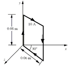 <strong>A rectangular loop has sides of length 0.06 m and 0.08 m.The wire carries a current of 10 A in the direction shown.The loop is in a uniform magnetic field of magnitude 0.2 T and directed in the positive x direction.What is the magnitude of the torque on the loop? </strong> A)2 × 10<sup>-</sup><sup>2</sup> N . m B)4 × 10<sup>-</sup><sup>2</sup> N . m C)5 × 10<sup>-</sup><sup>3</sup> N . m D)8 × 10<sup>-</sup><sup>3</sup> N .m E)1 × 10<sup>-</sup><sup>4</sup> N .m