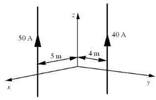 <strong>The drawing shows two long, thin wires that carry currents in the positive z direction.Both wires are parallel to the z axis.The 50-A wire is in the x-z plane and is 5 m from the z axis.The 40-A wire is in the y-z plane and is 4 m from the z axis.What is the magnitude of the magnetic field at the origin? </strong> A)zero tesla B)1 × 10<sup>-</sup><sup>6</sup> T C)3 × 10<sup>-</sup><sup>6</sup> T D)4 × 10<sup>-</sup><sup>6</sup> T E)6 × 10<sup>-</sup><sup>6</sup> T