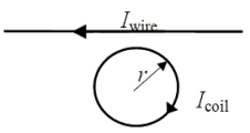 <strong>The radius of a coil of wire with N turns is r = 0.28 m.A clockwise current of I<sub>coil </sub>= 1.0 A flows in the coil, as shown.A long, straight wire carrying a current I<sub>wire</sub> <sub> </sub>= 29 A toward the left is located 0.04 m from the edge of the coil.The magnetic field at the center of the coil is zero tesla.Determine N, the number of turns. </strong> A)8 B)2 C)6 D)4 E)1