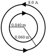 <strong>The figure shows two concentric metal loops, each carrying a current.The larger loop carries a current of 8.0 A and has a radius of 0.060 m.The smaller loop has a radius of 0.040 m.What is the value of a current in the smaller loop that will result in zero total magnetic field at the center of the system? </strong> A)5.3 A B)6.0 A C)8.8 A D)12 A E)24 A
