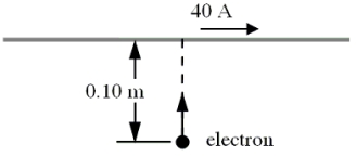 <strong>21-7 A long, coaxial cable, shown in cross-section in the drawing, is made using two conductors that share a common central axis, labeled C.The conductors are separated by an electrically insulating material that is also used as the outer cover of the cable.The current in the inner conductor is 2.0 A directed into the page and that in the outer conductor is 2.5 A directed out of the page.The distance from point C to point A is 0.0015 m; and the distance from C to B is 0.0030 m.The radii a and b of the conductors are 6.0 × 10<sup>-</sup><sup>4</sup> m and 1.9 × 10<sup>-</sup><sup>3</sup> m, respectively. A long straight wire carries a 40.0 A current in the +x direction.At a particular instant, an electron moving at 1.0 × 10<sup>7</sup> m/s in the +y direction is 0.10 m from the wire.The charge on the electron is -1.6 × 10<sup>-</sup><sup>19</sup> C.What is the force on the electron at this instant? </strong> A)1.3 × 10<sup>-</sup><sup>16</sup> N in the +x direction B)1.3 × 10<sup>-</sup><sup>16</sup> N in the -x direction C)6.5 × 10<sup>-</sup><sup>10</sup> N in the +y direction D)6.5 × 10<sup>-</sup><sup>10</sup> N in the -y direction E)6.5 × 10<sup>-</sup><sup>16</sup> N in the -y direction