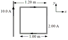 <strong>21-9 A long, straight wire carries a 10.0-A current in the +y direction as shown in the figure. Next to the wire is a square copper loop that carries a 2.00-A current as shown.The length of each side of the square is 1.00 m. What is the direction of the net magnetic force that acts on the loop?</strong> A)+x direction B)-x direction C)+y direction D)-y direction E)30° with respect to the +x direction