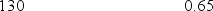 <strong>A lamp uses an average power of 55 W when it is connected to an rms voltage of 120 V.Which entry in the following table is correct for this circuit?  </strong> A)   B)   C)   D)   E)   <div style=padding-top: 35px> 
