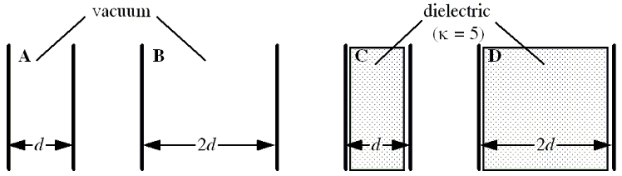The figure below shows four parallel plate capacitors: A, B, C, and D.Each capacitor carries the same charge q and has the same plate area A.As suggested by the figure, the plates of capacitors A and C are separated by a distance d while those of B and D are separated by a distance 2d.Capacitors A and B are maintained in vacuum while capacitors C and D contain dielectrics with constant \kappa = 5. -Which capacitor is storing the greatest amount of electric potential energy?