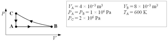 <strong>15-3 An ideal monatomic gas expands isobarically from state A to state B.It is then compressed isothermally from state B to state C and finally cooled at constant volume until it returns to its initial state A. How much work is done on the gas in going from B to C?</strong> A)2.5 × 10<sup>6</sup> J B)5.5 × 10<sup>6</sup> J C)4.5 × 10<sup>6</sup> J D)6.5 × 10<sup>6</sup> J E)8.0 × 10<sup>6</sup> J