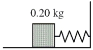 <strong>10-4 When a 0.20-kg block is suspended from a vertically hanging spring, it stretches the spring from its original length of 0.040 m to 0.045 m.The same block is attached to the same spring and placed on a horizontal, frictionless surface as shown.The block is then pulled so that the spring stretches to a total length of 0.15 m.The block is released at time t = 0 s and undergoes simple harmonic motion. What is the frequency of the motion?</strong> A)0.50 Hz B)1.0 Hz C)5.0 Hz D)7.0 Hz E)44 Hz