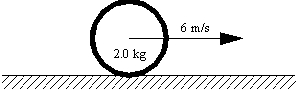 <strong>9-3 A 2.0-kg hoop rolls without slipping on a horizontal surface so that its center proceeds to the right with a constant linear speed of 6.0 m/s. Which one of the following statements is true concerning the angular momentum of this hoop?</strong> A)It points into the paper. B)It points out of the paper. C)It points to the left. D)It points to the right. E)It varies from point to point on the hoop.
