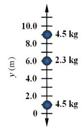 <strong>The drawing shows two 4.5-kg balls located on the y axis at 1.0 and 9.0 m, respectively, and a third ball with a mass 2.3 kg which is located at 6.0 m.What is the location of the center of mass of this system? </strong> A)4.8 m B)5.2 m C)5.6 m D)6.0 m E)6.4 m