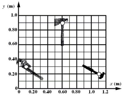 <strong>A juggler demonstrates his abilities by keeping a 2.3-kg pipe wrench, a 1.5-kg hatchet, and a 1.0-kg hammer flying through the air above his head.The white circles on the graph represent the positions of the center of mass of each of the flying objects at one instant.What are the x and y coordinates of the center of mass for the system of these three objects? x y</strong> A)0.46 m 0.47 m B)0.30 m 0.54 m C)0.42 m 0.60 m D)0.47 m 0.26 m E)0.60 m 0.42 m
