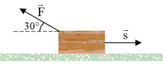<strong>A constant force of 25 N is applied as shown to a block which undergoes a displacement of 7.5 m to the right along a frictionless surface while the force acts.What is the work done by the force? </strong> A)zero joules B)+94 J C)-94 J D)+160 J E)-160 J