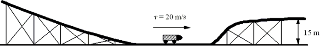 <strong>A roller-coaster car is moving at 20 m/s along a straight horizontal track.What will its speed be after climbing the 15-m hill shown in the figure, if friction is ignored? </strong> A)17 m/s B)7 m/s C)5 m/s D)10 m/s E)14 m/s