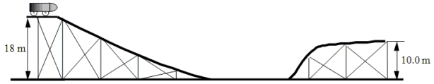 <strong>A roller coaster starts from rest at the top of an 18-m hill as shown.The car travels to the bottom of the hill and continues up the next hill that is 10.0 m high. How fast is the car moving at the top of the 10.0-m hill, if friction is ignored?</strong> A)6.4 m/s B)8.1 m/s C)13 m/s D)18 m/s E)27 m/s