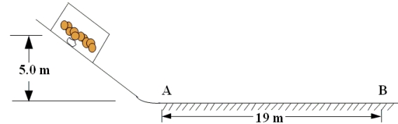 <strong>A 9.0-kg box of oranges slides from rest down a frictionless incline from a height of 5.0 m.A constant frictional force, introduced at point A, brings the block to rest at point B, 19 m to the right of point A. -What is the coefficient of kinetic friction, \mu <sub>k</sub>, of the surface from A to B?</strong> A)0.11 B)0.26 C)0.33 D)0.47 E)0.52