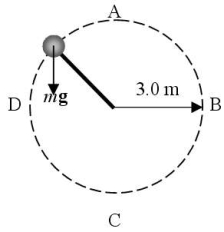 <strong>A 0.50-kg ball on the end of a rope is moving in a vertical circle of radius 3.0 m near the surface of the Earth where the acceleration due to gravity, g, is 9.8 m/s<sup>2</sup>.Point A is at the top of the circle; C is at the bottom.Points B and D are exactly halfway between A and C. Which one of the following statements concerning the tension in the rope is true?</strong> A)The tension is smallest at A. B)The tension is smallest at C. C)The tension is smallest at both B and D. D)The tension is the same at A and C. E)The tension is the same at A, B, C, and D.