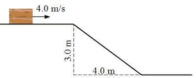 <strong>A 12.5-kg crate slides along a horizontal frictionless surface at a constant speed of 4.0 m/s.The crate then slides down a frictionless incline and across a second horizontal surface as shown in the figure. What is the kinetic energy of the crate as it slides on the upper surface?</strong> A)30 J B)80 J C)100 J D)200 J E)490 J