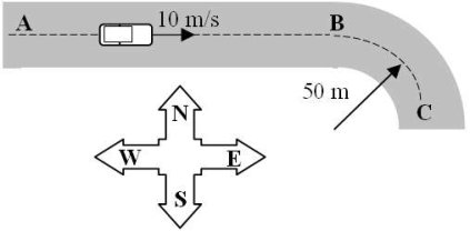 <strong>A 1800-kg Jeep travels along a straight 500-m portion of highway (from A to B) at a constant speed of 10 m/s.At B, the Jeep encounters an unbanked curve of radius 50 m.The Jeep follows the road from B to C traveling at a constant speed of 10 m/s while the direction of the Jeep changes from east to south. What is the magnitude of the acceleration of the Jeep as it travels from B to C?</strong> A)2 m/s<sup>2</sup> B)5 m/s<sup>2</sup> C)10 m/s<sup>2</sup> D)20 m/s<sup>2</sup> E)zero m/s<sup>2</sup>