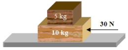 <strong>Two blocks rest on a horizontal frictionless surface as shown.The surface between the top and bottom blocks is roughened so that there is no slipping between the two blocks.A 30-N force is applied to the bottom block as suggested in the figure. What is the minimum coefficient of static friction necessary to keep the top block from slipping on the bottom block?</strong> A)0.05 B)0.10 C)0.20 D)0.30 E)0.40