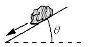 <strong>A 2.0-N rock slides on a frictionless inclined plane.Which one of the following statements is true concerning the normal force that the plane exerts on the rock? </strong> A)The normal force is zero newtons. B)The normal force is 2.0 N. C)The normal force is less than 2.0 N, but greater than zero newtons. D)The normal force is greater than 2.0 N. E)It increases as the angle of inclination, \theta , is increased.