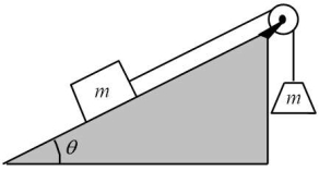 <strong>A block is at rest on a rough inclined plane and is connected to an object with the same mass as shown.The rope may be considered massless; and the pulley may be considered frictionless.The coefficient of static friction between the block and the plane is µ<sub>s</sub>; and the coefficient of kinetic friction is \mu <sub>k</sub>. -A park ranger wanted to measure the height of a tall tree.The ranger stood 9.50 m from the base of the tree; and he observed that his line of sight made an angle of 65.2° above the horizontal as he looked at the top of the tree.The park ranger's eyes are 1.80 m above the ground.What is the height of the tree?</strong> A)5.84 m B)8.77 m C)11.7 m D)17.3 m E)22.4 m