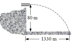 <strong>3-5 A shell is fired with a horizontal velocity in the positive x direction from the top of an 80-m high cliff.The shell strikes the ground 1330 m from the base of the cliff.The drawing is not to scale. What is the magnitude of the acceleration of the shell just before it strikes the ground?</strong> A)4.0 m/s<sup>2</sup> B)9.8 m/s<sup>2</sup> C)82 m/s<sup>2</sup> D)170 m/s<sup>2</sup> E)330 m/s<sup>2</sup>