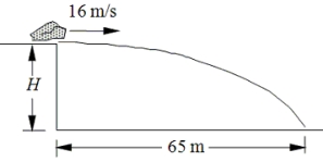 <strong>A rock is kicked horizontally at a speed of 15 m/s from the edge of a cliff.The rock strikes the ground 65 m from the foot of the cliff of height H as suggested in the figure, which is not drawn to scale.Neglect air resistance. What is the approximate value of H, the height of the cliff?</strong> A)27 m B)54 m C)78 m D)150m E)300 m
