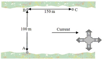 <strong>3-12 A man at point A directs his rowboat due north toward point B, straight across a river of width 100 m.The river current is due east.The man starts across, rowing steadily at 0.75 m/s and reaches the other side of the river at point C, 150 m downstream from his starting point. What is the speed of the river?</strong> A)0.38 m/s B)0.67 m/s C)1.1 m/s D)6.7 m/s E)7.5 m/s