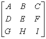 <strong>)The matrix below represents the variance-covariance matrix estimated from the multiple regression model:   Which element of the matrix cannot be negative?</strong> A)A B)B C)C D)D <div style=padding-top: 35px> 