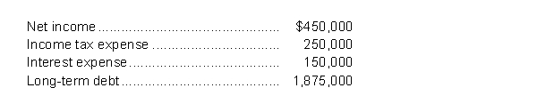 <strong>The following information is from the financial statements of Duff Inc.: The interest coverage ratio for Duff would be closest to</strong> A) 3 times. B) 4.7 times. C) 5.7 times. D) 8 times.