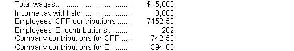 <strong>The following information relates to Blink & Block payroll for the month of March:   The total wage expense for Blink & Block for the month of March is closest to</strong> A) $13,975.50. B) $16,137.30. C) $9,285. D) $16,024.50. <div style=padding-top: 35px> 