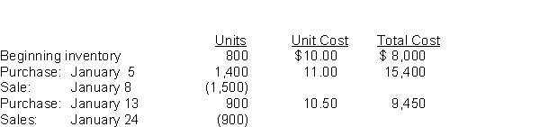 Use the following information for questions 49-52. A company had the following inventory activity during January: -If the company is using a perpetual system and the FIFO cost formula, what is the cost of goods sold closest to?