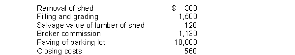 <strong>Hull Company acquires land for $86,000 cash. Additional costs are as follows: Hull will record the acquisition cost of the land as</strong> A) $96,000. B) $87,690. C) $89,610. D) $89,370.