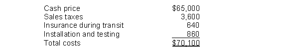 <strong>Presto Company purchased equipment and these costs were incurred: Presto will record the acquisition cost of the equipment as</strong> A) $65,000. B) $68,600. C) $69,240. D) $70,100.