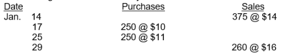 <strong>Partridge Bookstore had 500 units on hand at January 1, costing $9 each. Purchases and sales during the month of January were as follows: Partridge does not maintain perpetual inventory records. According to a physical count, 365 units were on hand at January 31. The cost of the inventory at January 31, under the LIFO method is:</strong> A) $3,285. B) $3,650. C) $3,900. D) $4,015.