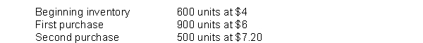The following information is available for Yancey Company: Assume that Yancey uses a periodic inventory system and that there are 700 units left at the end of the month. Instructions Compute each of the following under the average-cost method: (a) Cost of ending inventory. (b) Cost of goods sold.