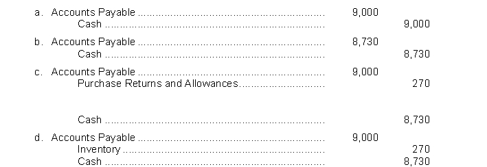 McIntyre Company made a purchase of merchandise on credit from Marvin Company on August 8, for $9,000, terms 3/10, n/30. On August 17, McIntyre makes the appropriate payment to Marvin. The entry on August 17 for McIntyre Company is: