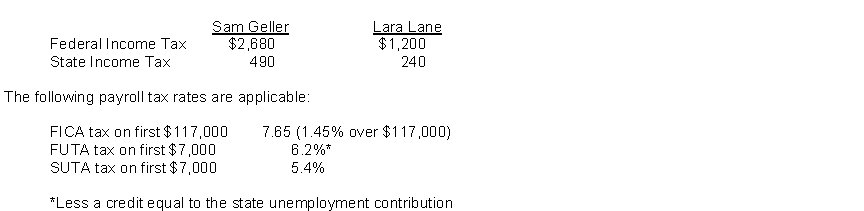 Sam Geller had earned (accumulated) salary of $110,000 through November 30. His December salary amounted to $9,800. Lara Lane began employment on December 1 and will be paid her first month's salary of $7,000 on December 31. Income tax withholding for December for each employee is as follows: Instructions Record the payroll for the two employees at December 31 and record the employer's share of payroll tax expense for the December 31 payroll. Round all calculations to the nearest dollar.