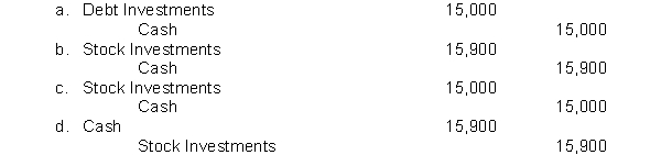 CGS Corporation makes an investment in 300 shares of Bama Company's common stock. The stock is purchased for $53 a share. The entry for the purchase is: