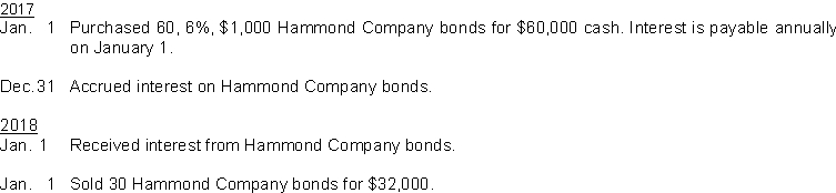 Trafton Company had the following transactions pertaining to debt investments. Instructions Journalize the transactions for 2017 and 2018.