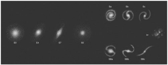 <strong>In this diagram,the galaxy at the left side is a(n): </strong> A) Seyfert. B) Spiral. C) Barred spiral. D) Elliptical. E) Irregular.