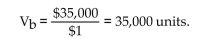   Thus, the new breakeven is 20,000 units of A, 80,000 units of B, and 35,000 units of C.