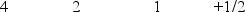 <strong>A possible set of quantum numbers for the last electron added to complete an atom of gallium (Ga)in its ground state is  </strong> A)   B)   C)   D)   E)   <div style=padding-top: 35px> 