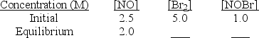 The data below refer to the following reaction: 2NO(g)+ Br<sub>2</sub>(g) 2NOBr(g) Calculate K<sub>c</sub>.