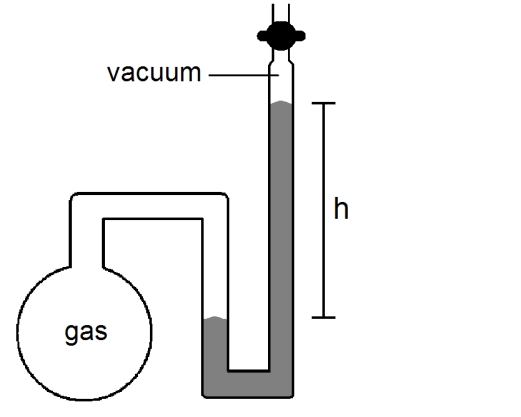 <strong>What will happen to the height (h)of the mercury column in the manometer shown below if the stopcock is opened, given that the atmospheric pressure is 755 mmHg? </strong> A)h will decrease B)h will not change C)h will increase D)not enough information given to answer the question