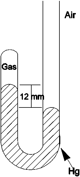 <strong>What is the pressure of the gas trapped in the apparatus shown below when the atmospheric pressure is 720 mmHg? </strong> A)12 mmHg B)708 mmHg C)720 mmHg D)732 mmHg E)760 mmHg