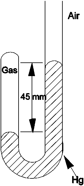 <strong>Determine the pressure of the gas trapped in the apparatus shown below when the atmospheric pressure is 695 mmHg. </strong> A)45 mmHg B)650 mmHg C)695 mmHg D)740 mmHg E)760 mmHg