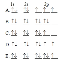 <strong>The orbital diagram for a ground-state oxygen atom is </strong> A)A B)B C)C D)D E)E
