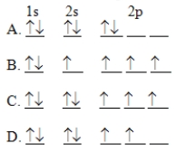 <strong>The orbital diagram for a ground state carbon atom is </strong> A)A B)B C)C D)D