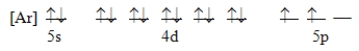 <strong>Which ground-state atom has an electron configuration described by the following orbital diagram? </strong> A)antimony B)germanium C)indium D)lead E)tin
