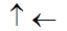 <strong>In the following picture, each arrow represents a molecule or atom.Based on the arrangement in the solid state as shown, which of the following best represents the unit cell? </strong> A) B) C) D) E)